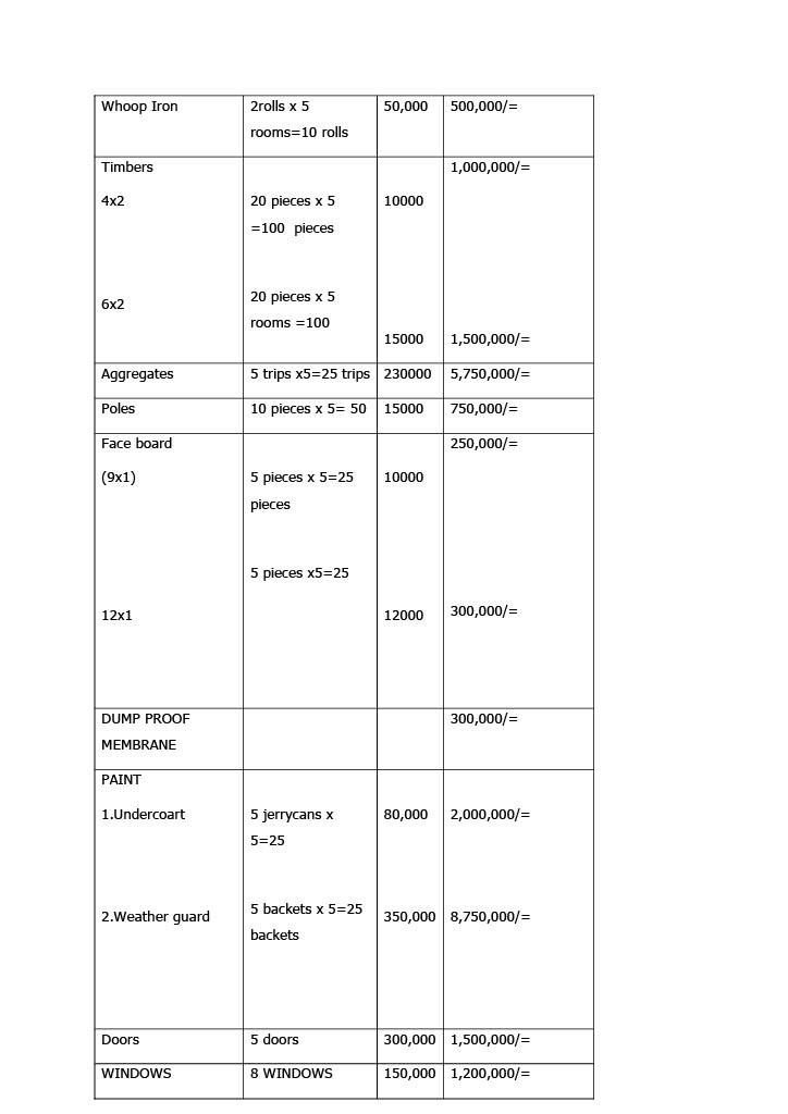 PROJECT  proposal-110241024_5